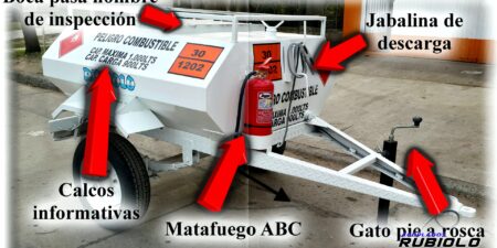 Habilitación de Secretaria de Energia (OP1088)